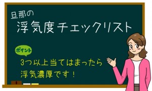 浮気度チェックリスト